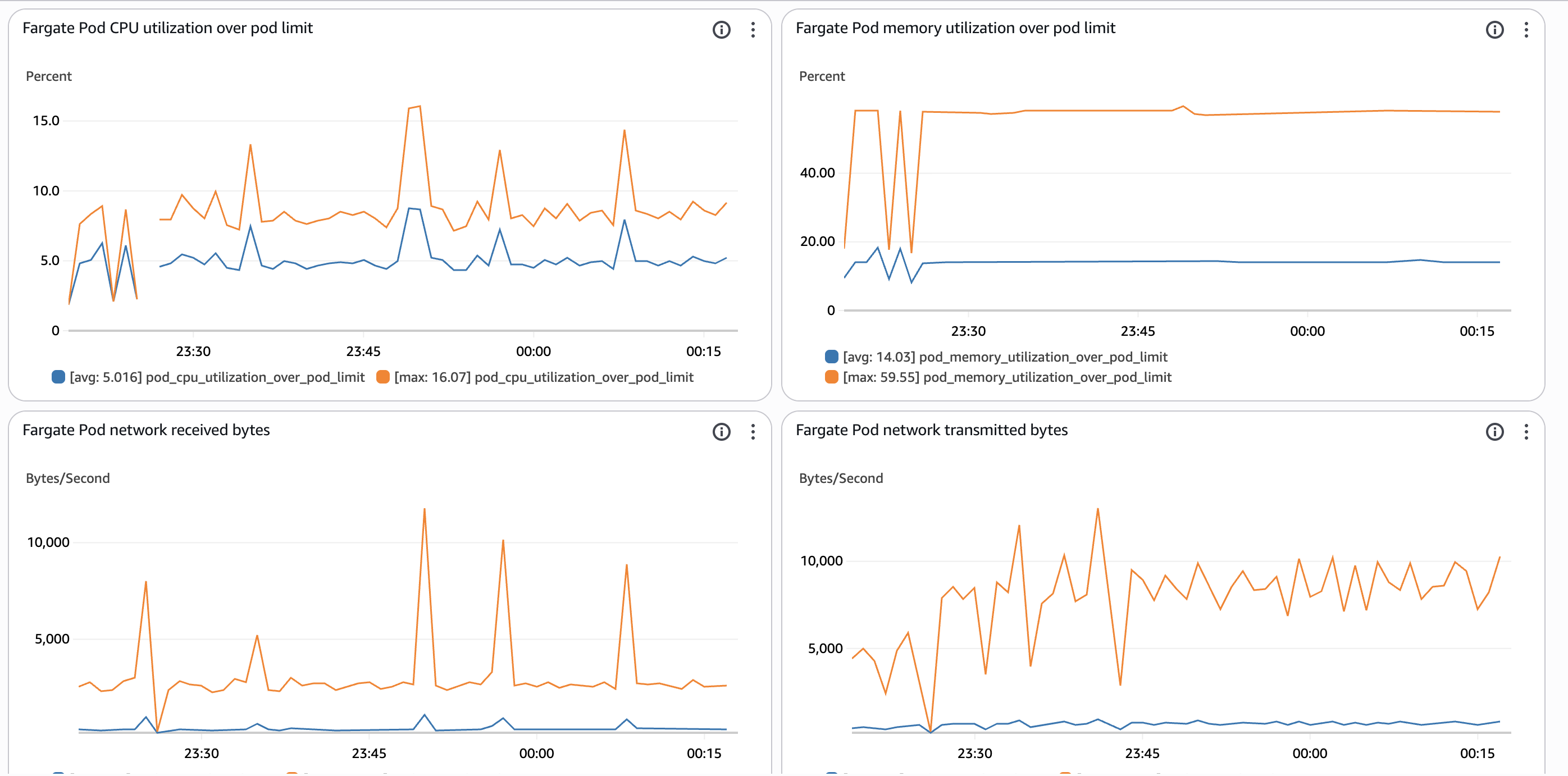スクリーンショット 2025-10-14 0.20.02.png
