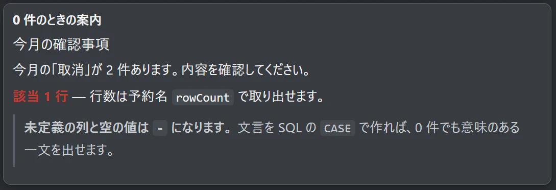 0 件のときの案内