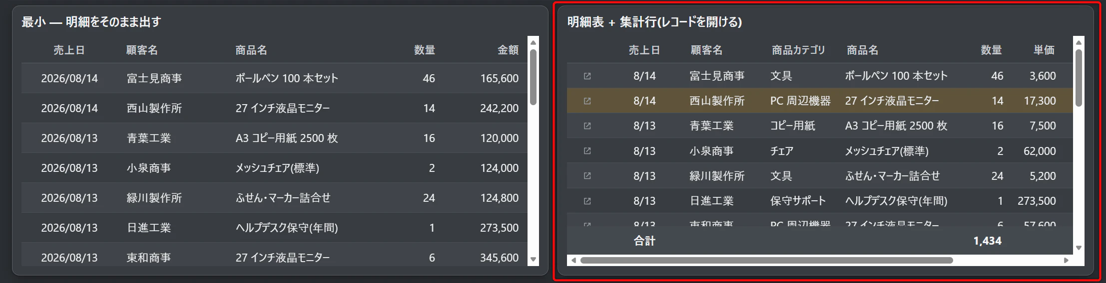 「明細表 + 集計行(レコードを開ける)」