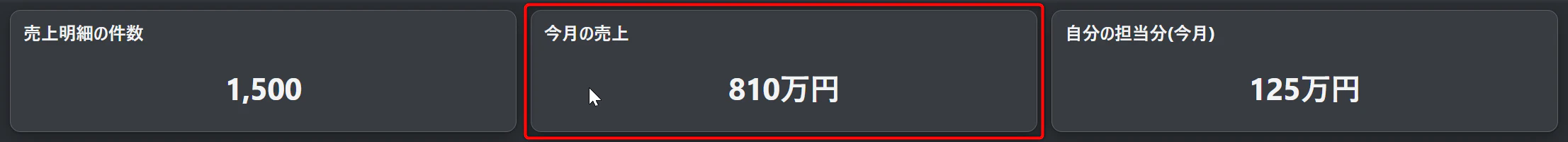 「今月の売上」810万円