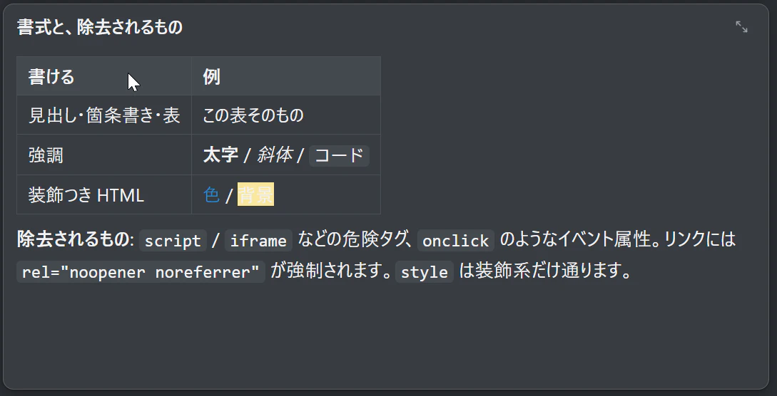 書式と、除去されるもの