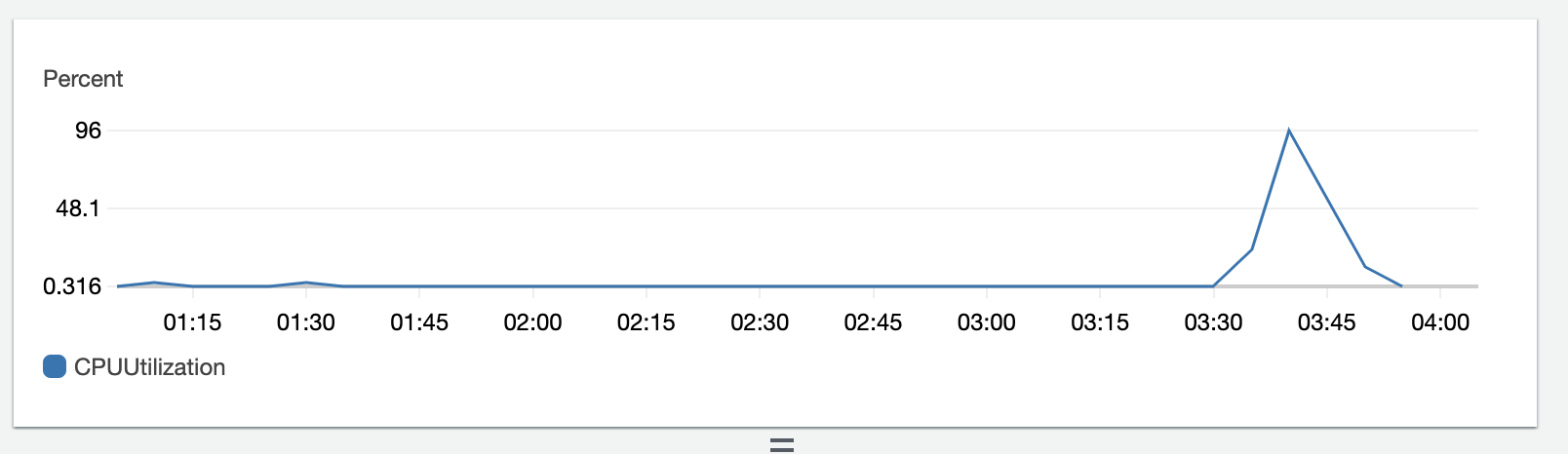 スクリーンショット 2022-01-27 13.06.37.png