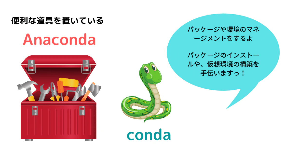 Anaconda.png
