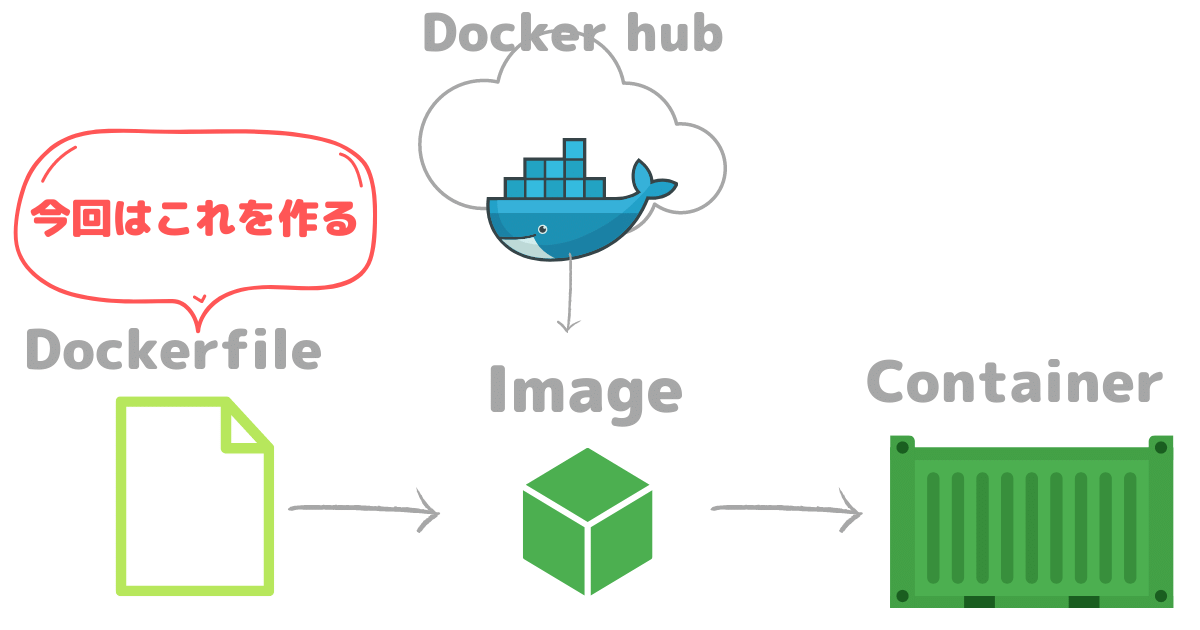Docker hub (1).png