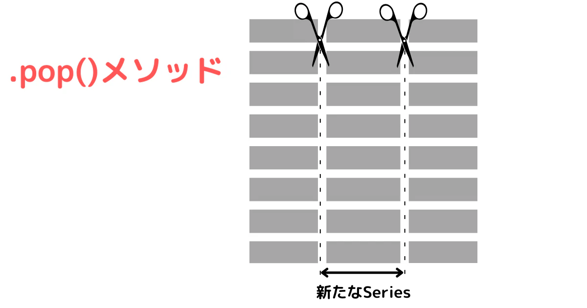 pop()メソッド.png