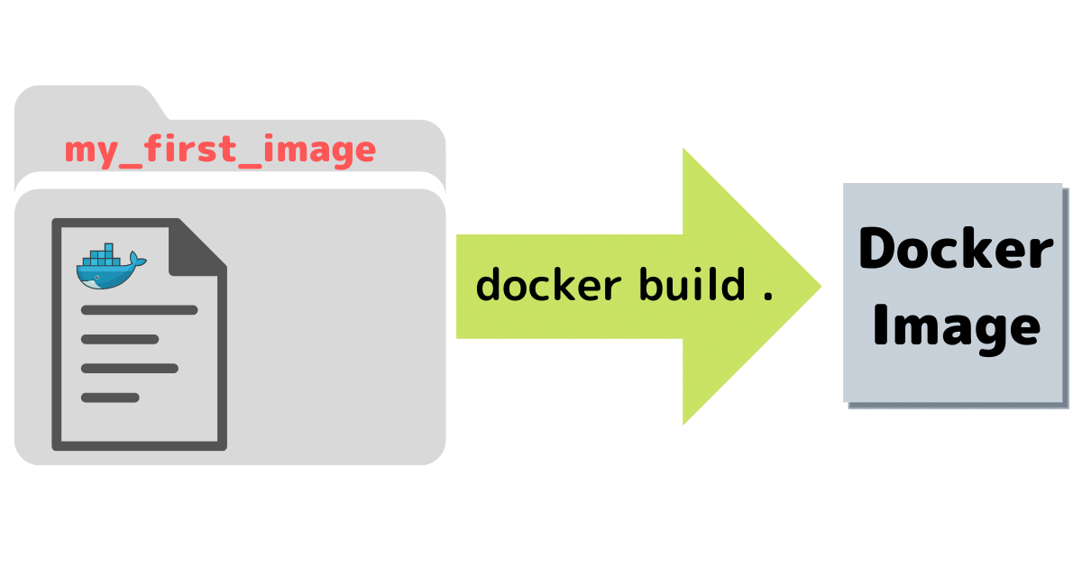 my_first_image (2).png