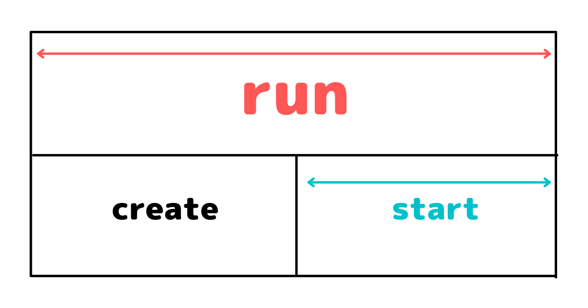 見出しを追加 - 2021-05-29T100042.926.png