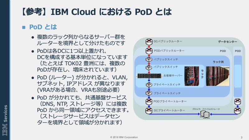 ibm_cloud_pod.jpg