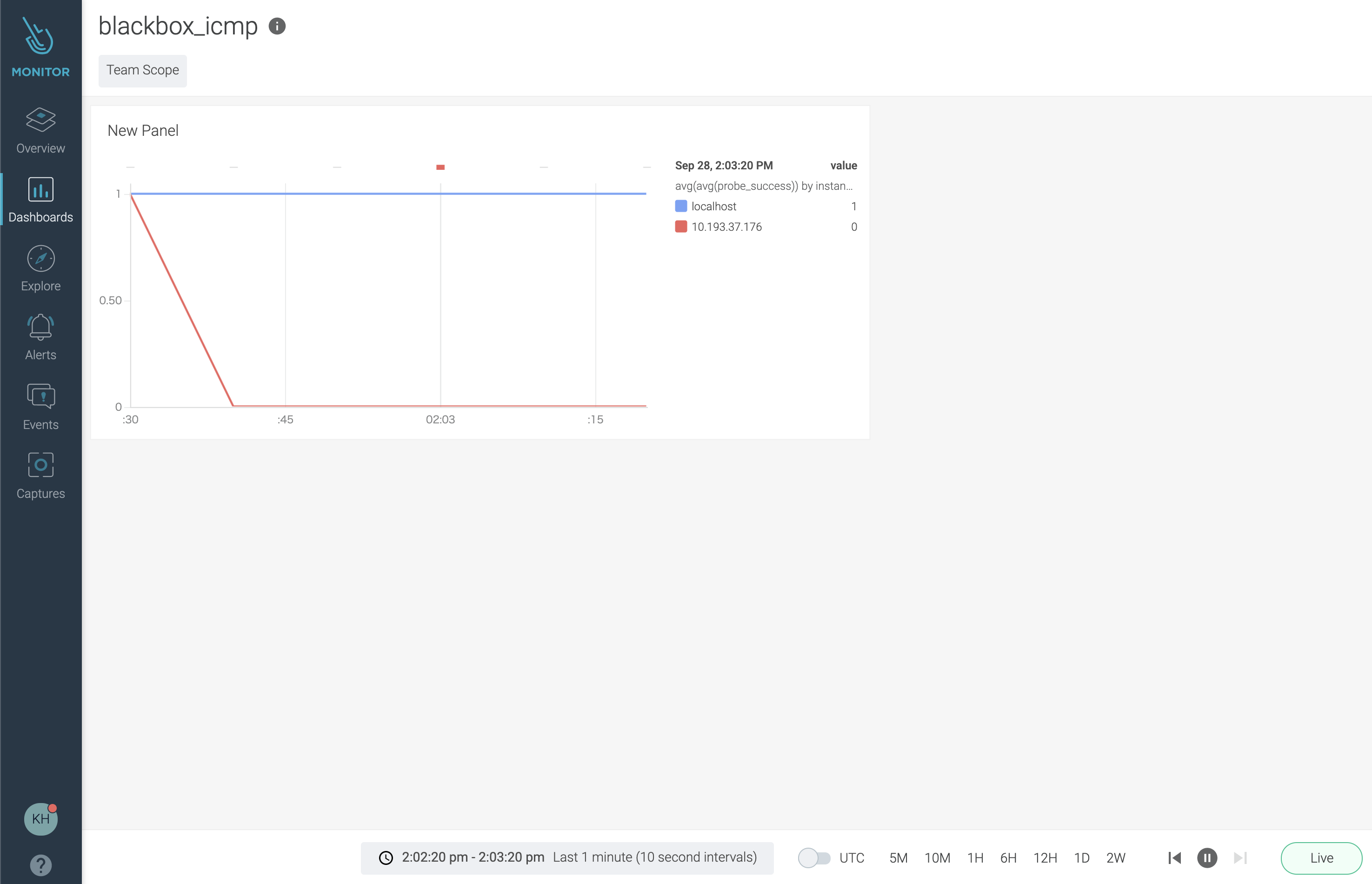 Kobito.CCYrkK.png Kobito.CCYrkK.png