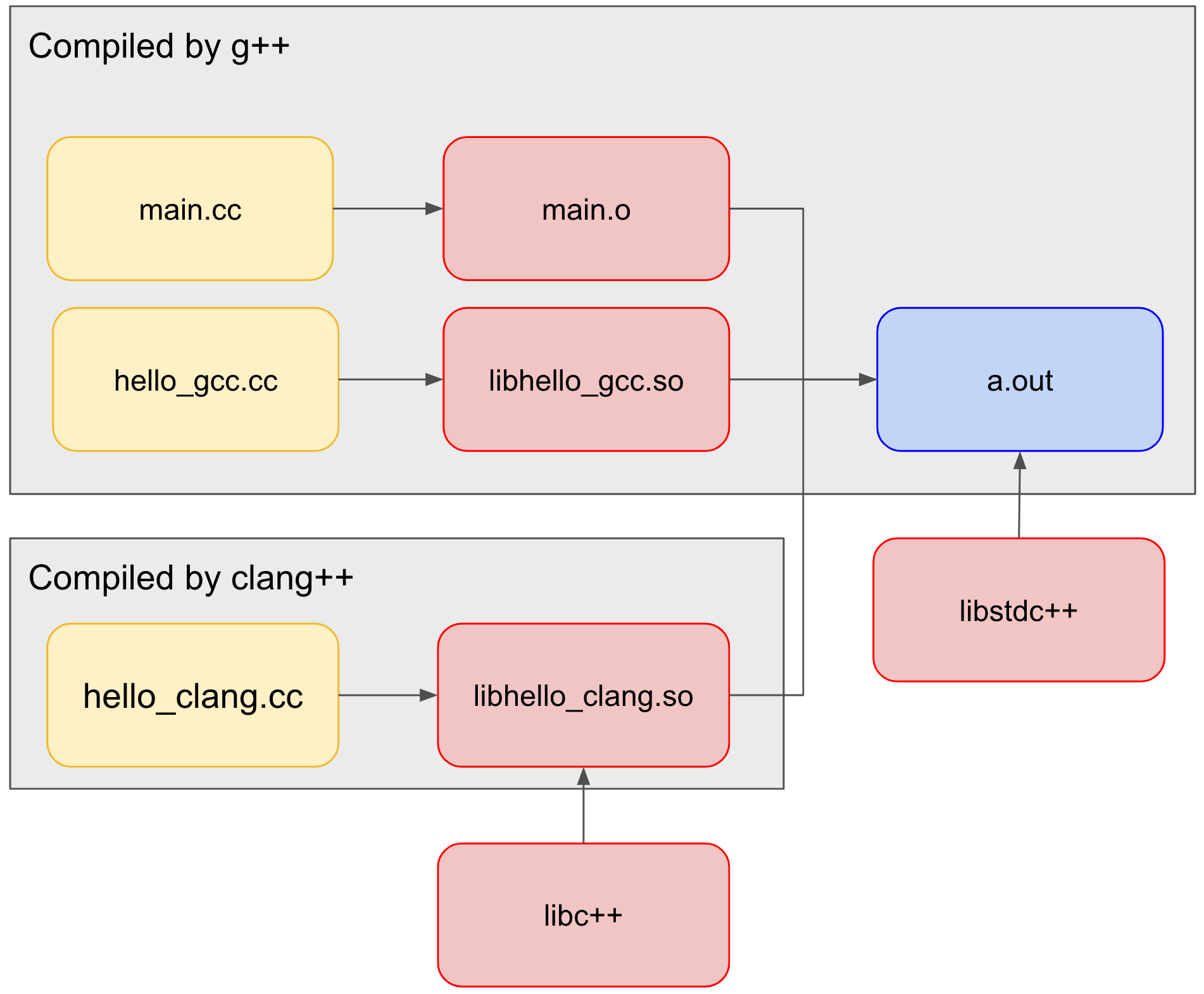 スクリーンショット 2023-02-18 0.00.47.png
