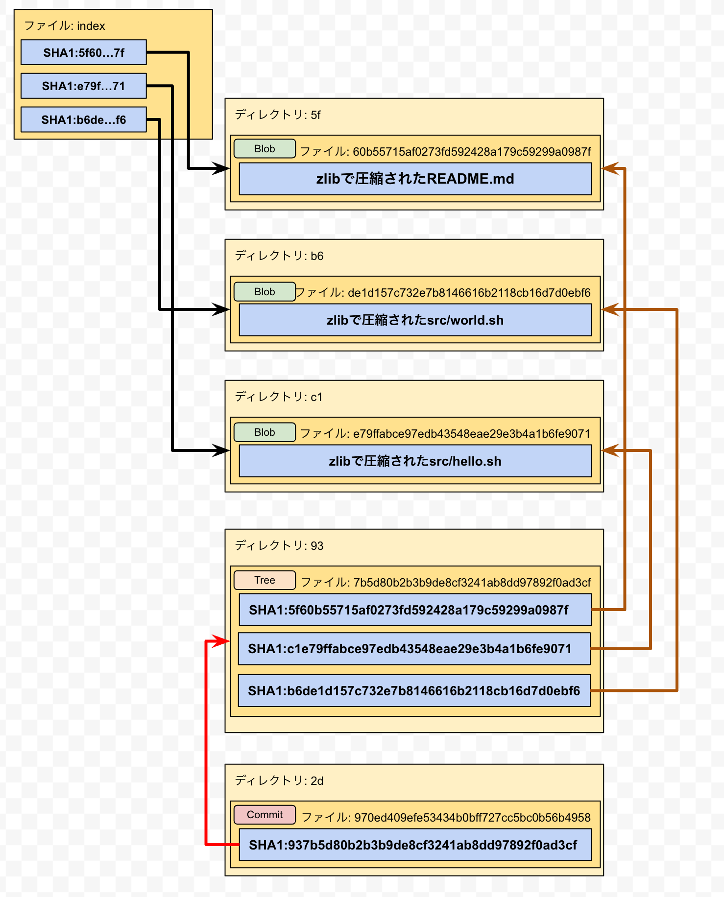 スクリーンショット 2024-01-05 19.38.24.png