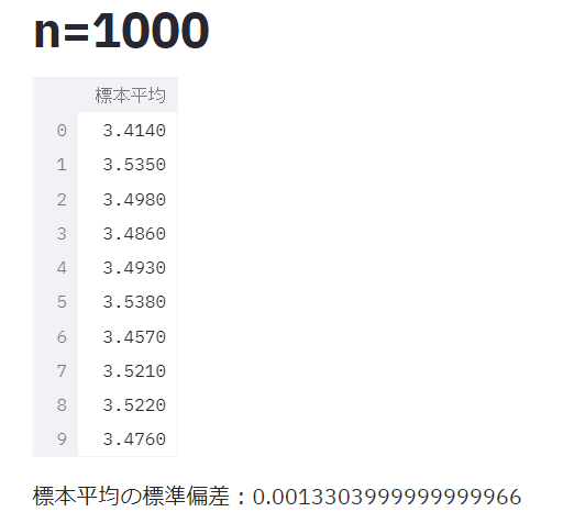 nが1000.png
