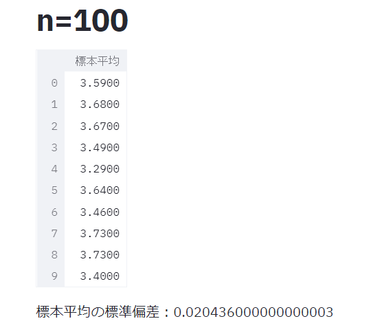 nが100.png