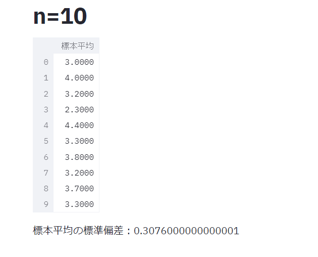 nが10.png