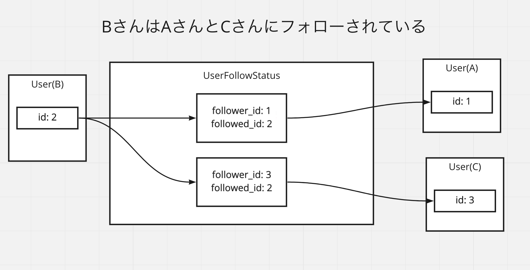スクリーンショット 2022-01-07 12.37.20.png