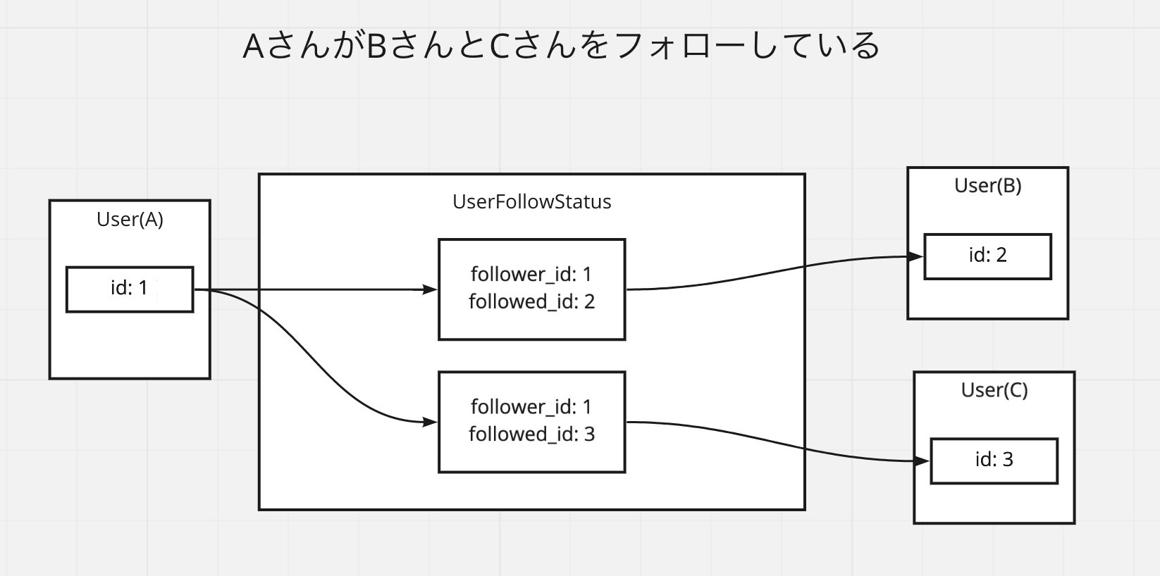スクリーンショット 2022-01-07 12.24.07.png