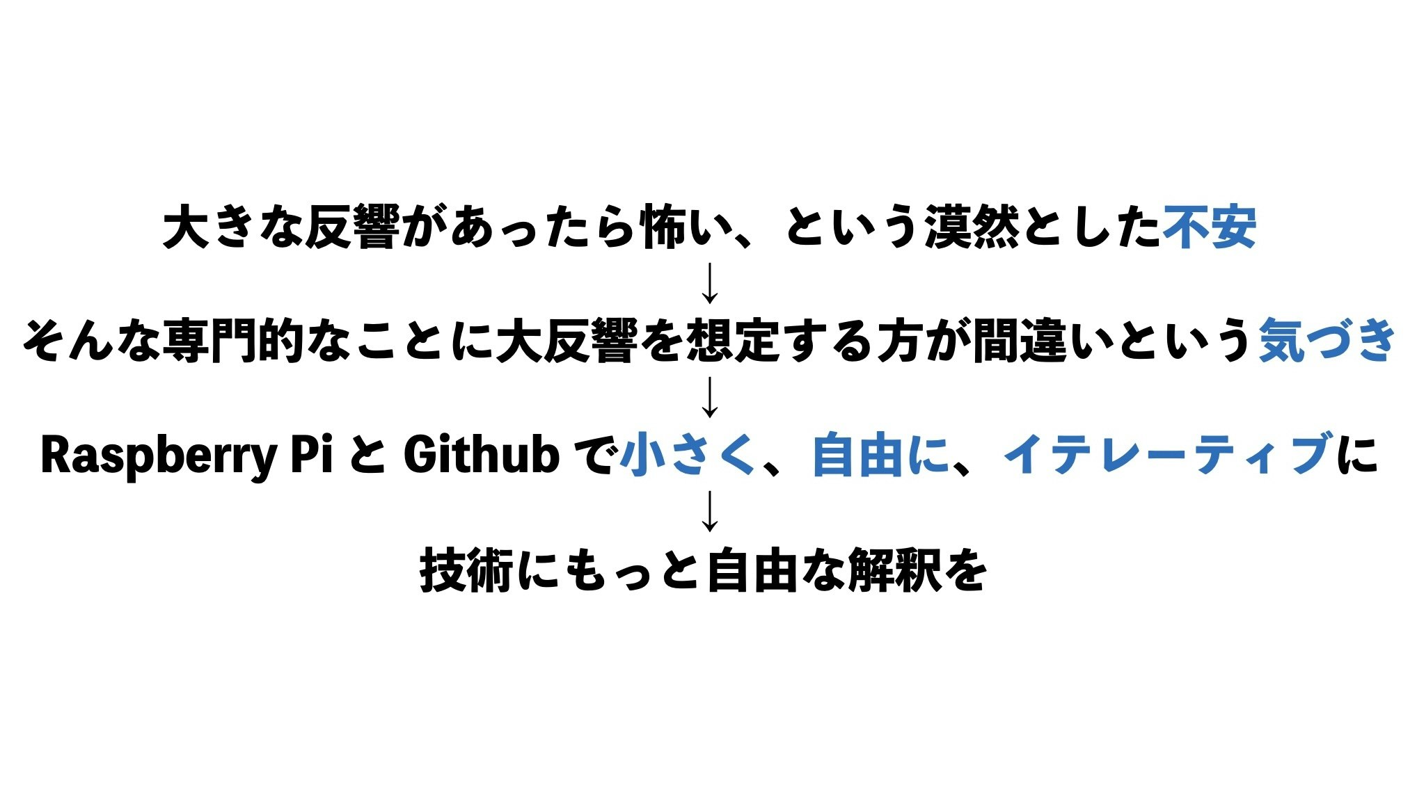 2021-11-12 6.24.07.jpg