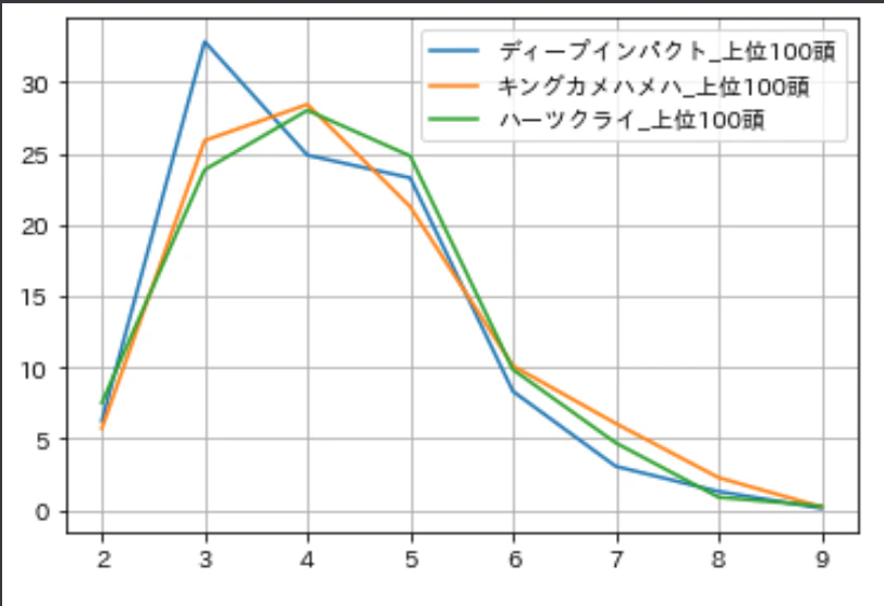 年単位2.png