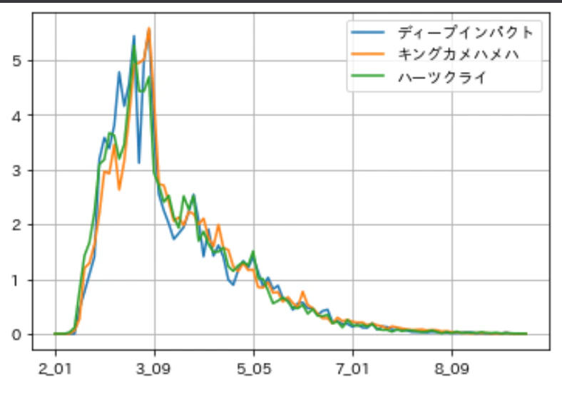 年月単位1.png