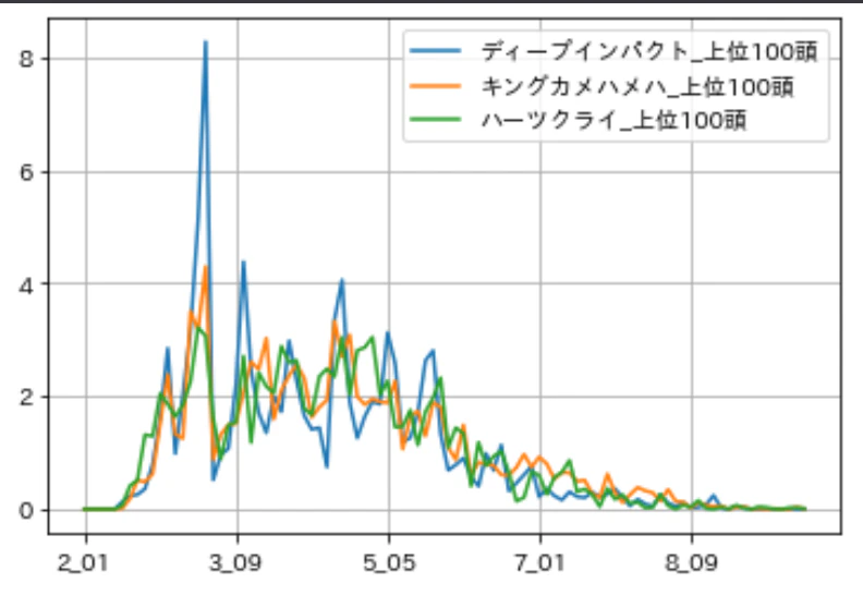 年月単位2.png
