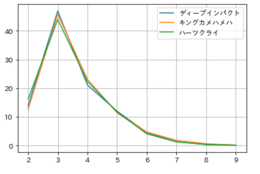 年単位1.png