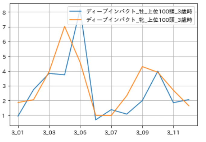 年月単位5.png