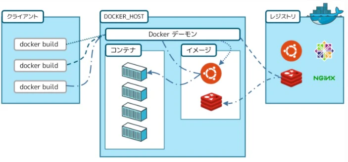 Docker_Architecture.jpg