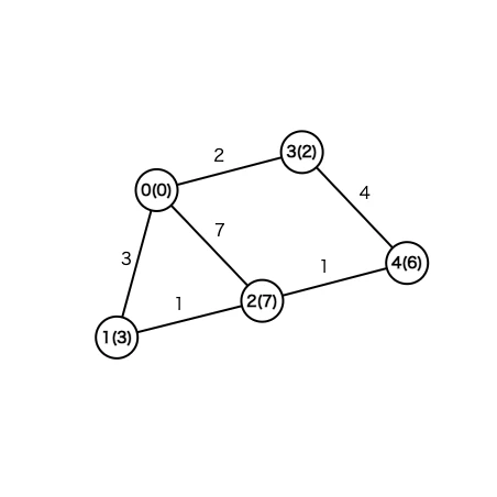 graph (3).png