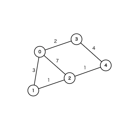 graph.png