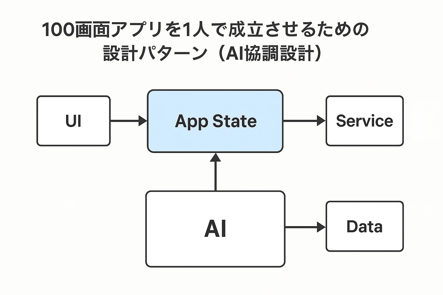 ChatGPT Image 2025年10月16日 05_21_50.png