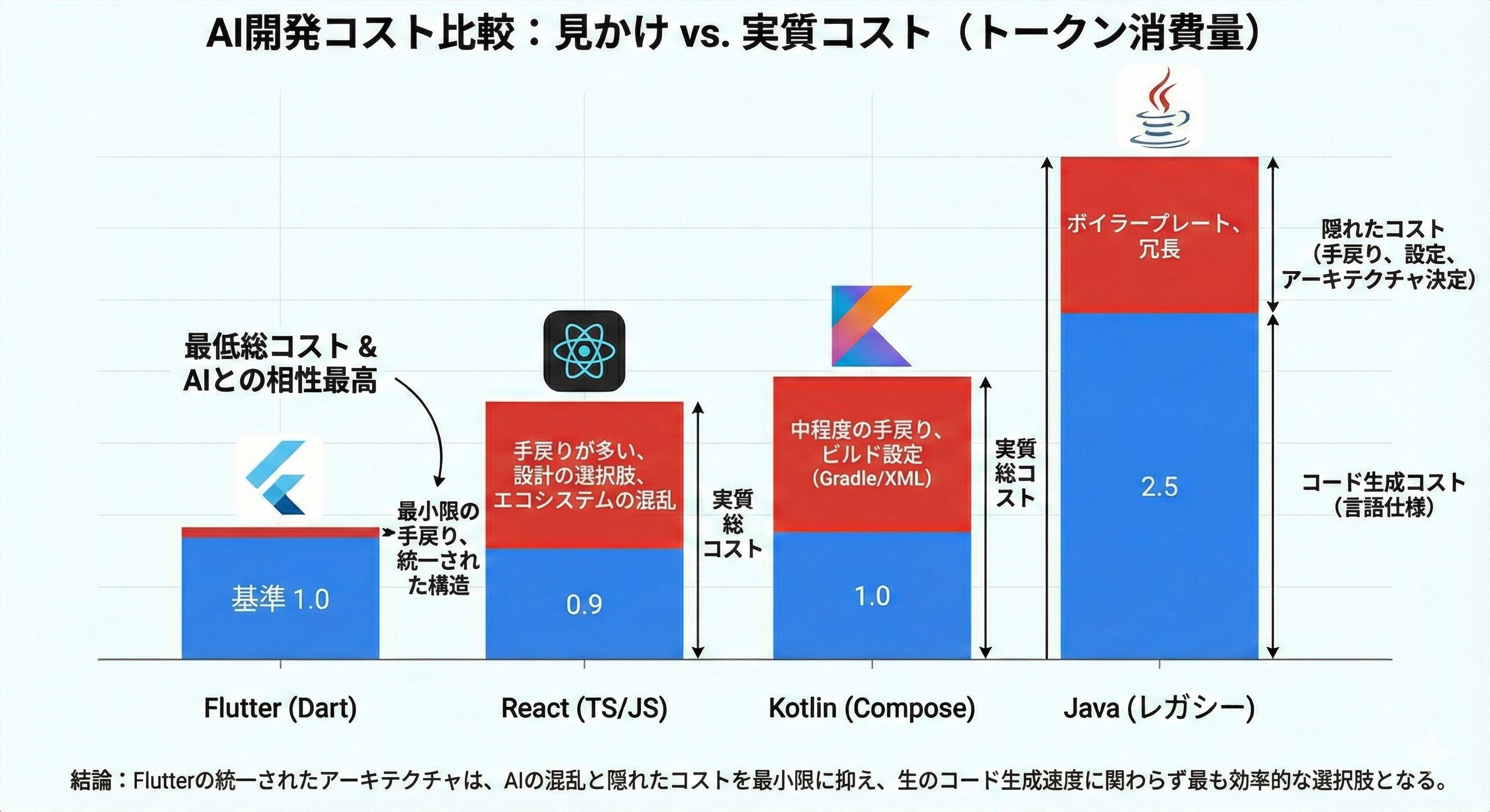 Gemini_Generated_Image_8xdyq48xdyq48xdy (1).png