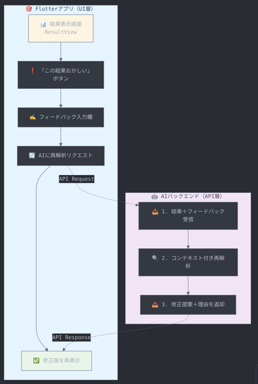 Screenshot from 2025-10-16 05-36-40.png