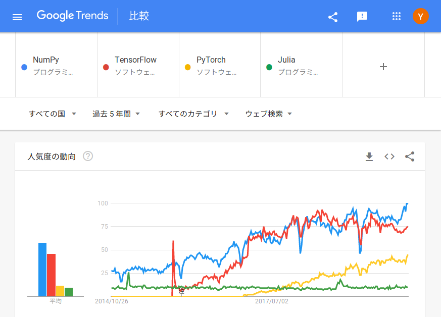 trends.png