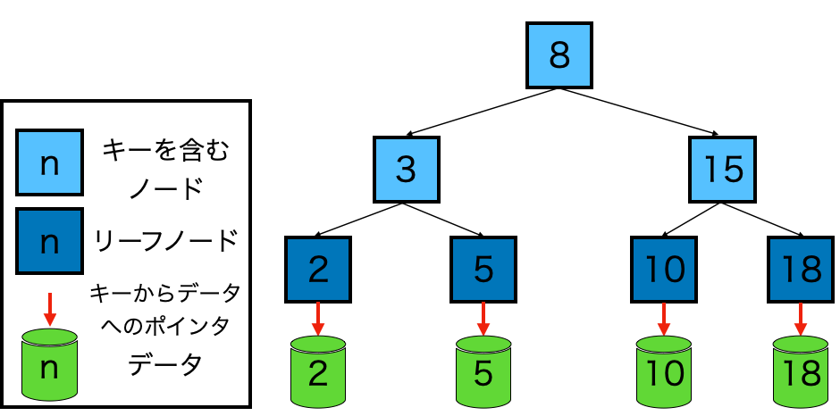 スクリーンショット 2025-02-28 15.44.11.png