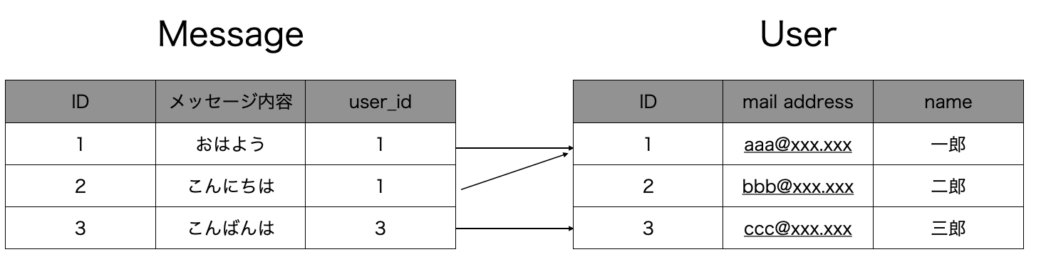 スクリーンショット 2025-02-28 1.46.51.png