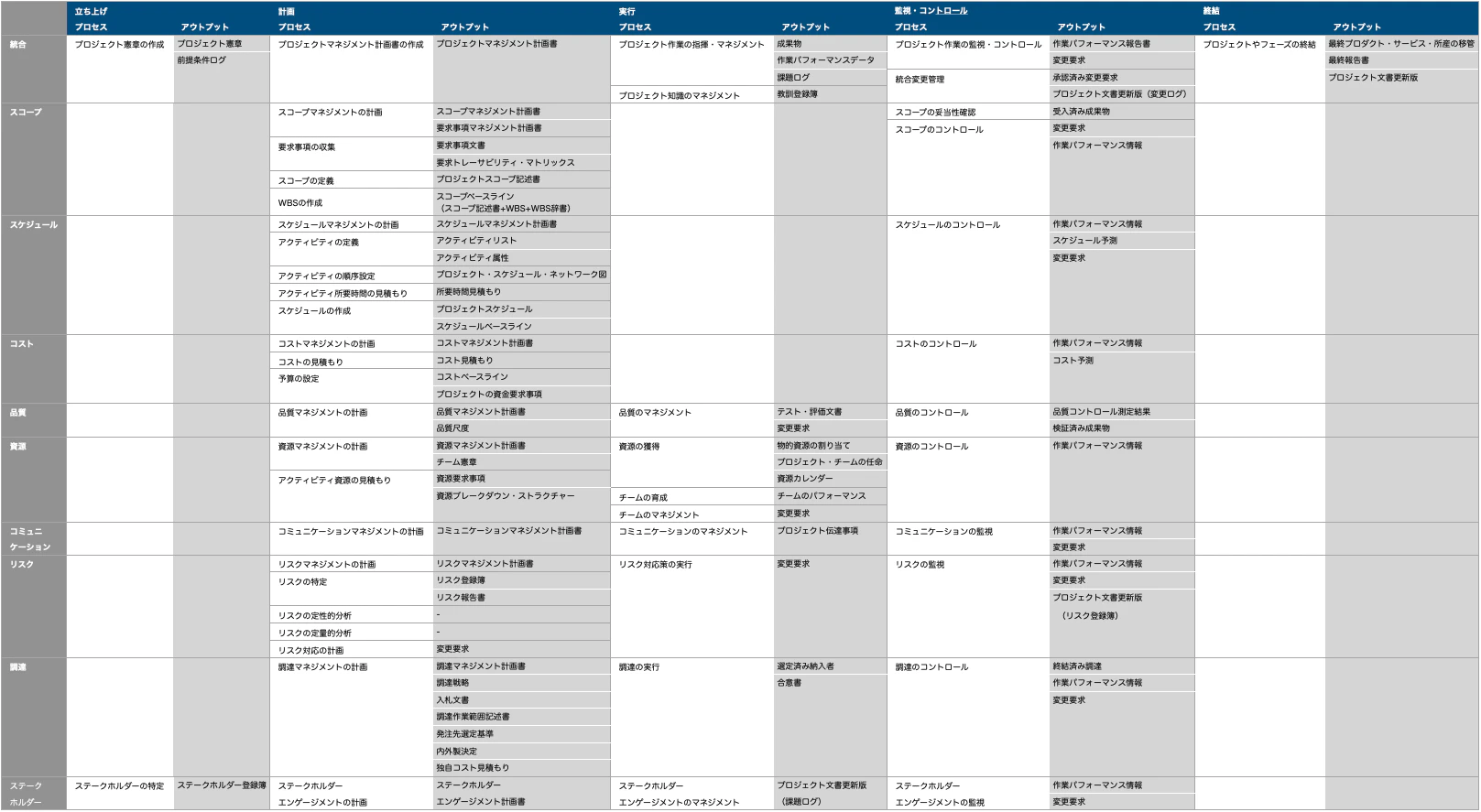 スクリーンショット 2022-11-24 15.47.16.png