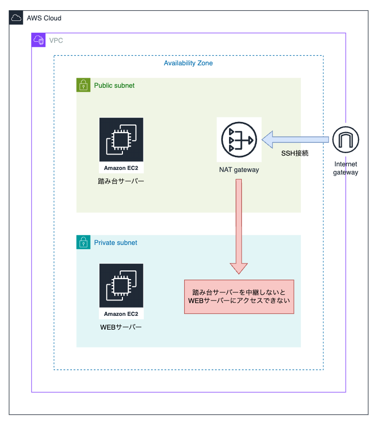 スクリーンショット 2024-09-01 15.48.47.png