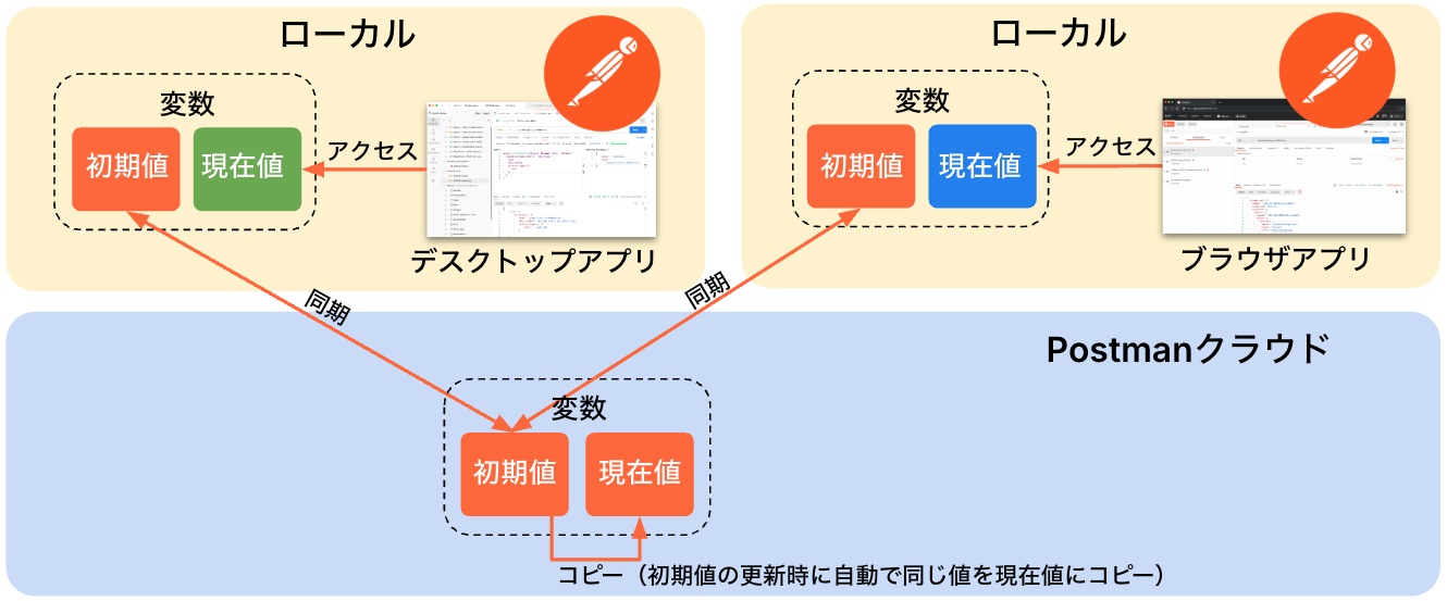 Screenshot 2025-04-22 at 8.58.36.png