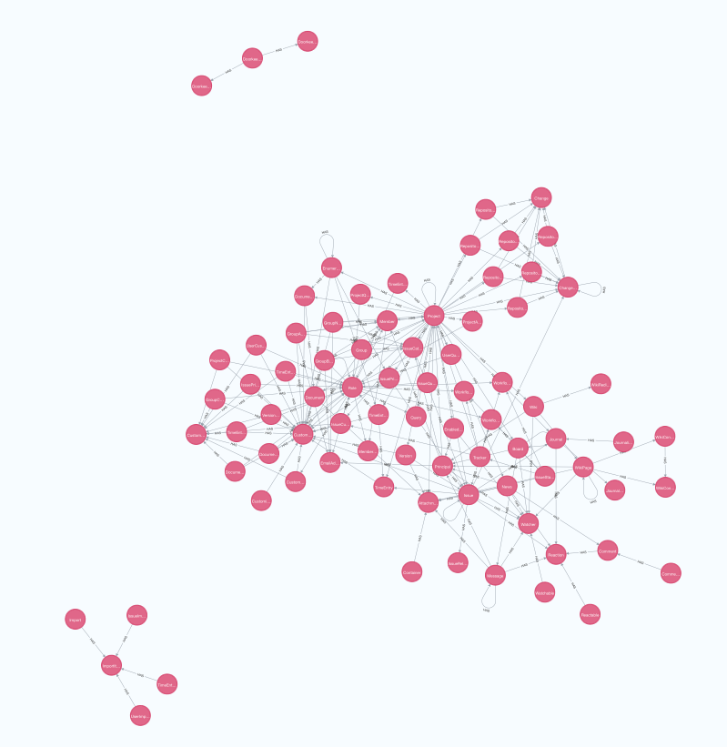 Screenshot 2025-09-15 at 16.43.08.png