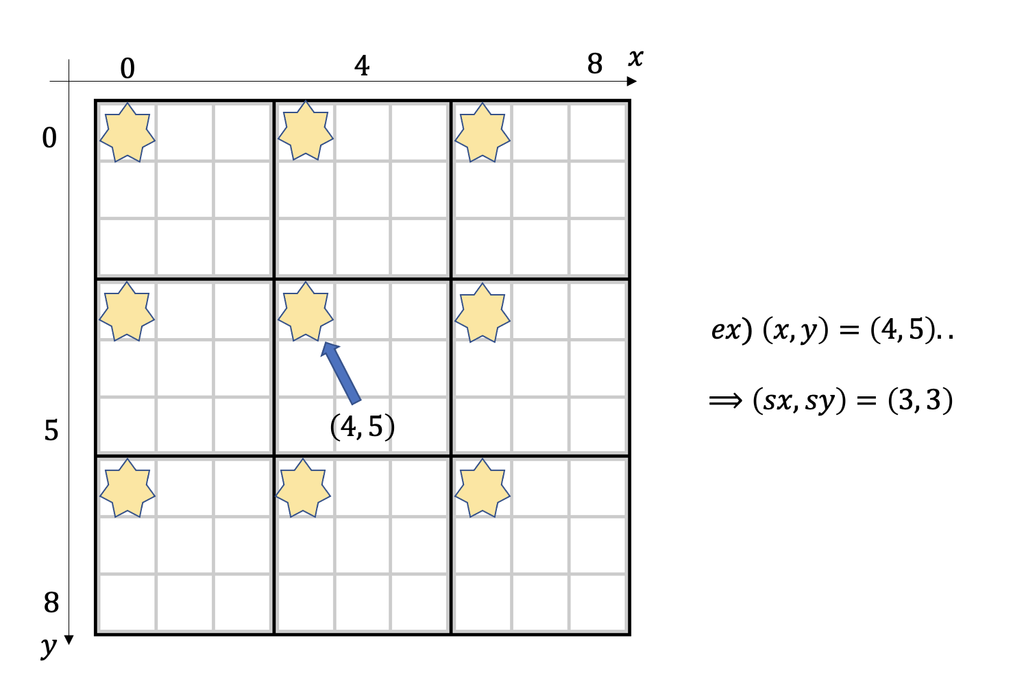 スクリーンショット 2021-11-14 15.41.55.png