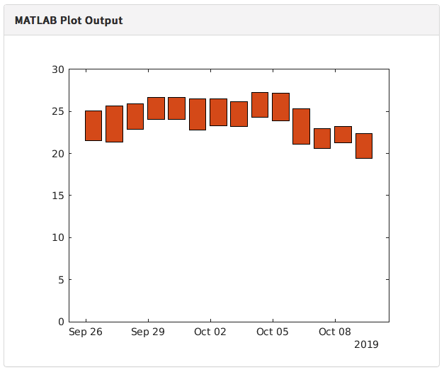 スクリーンショット 2019-10-10 9.02.17.png