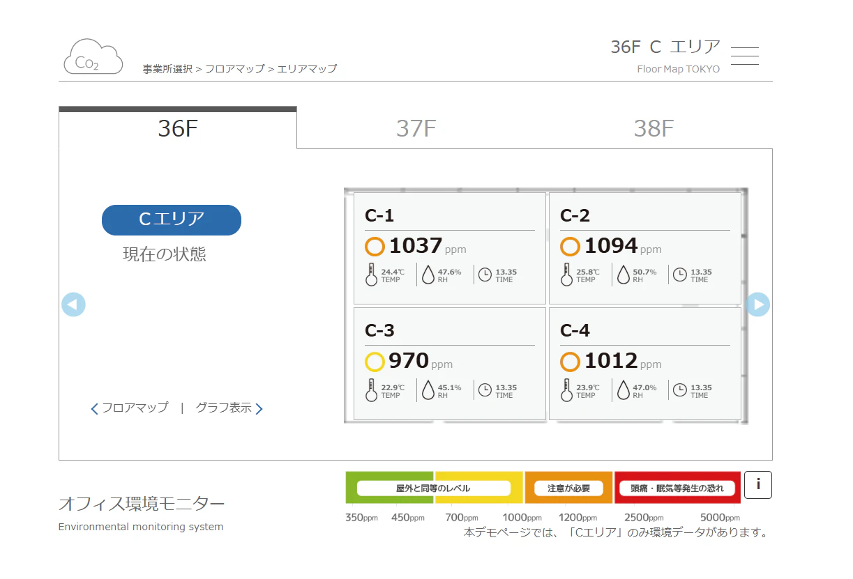 CO2濃度イメージ.png