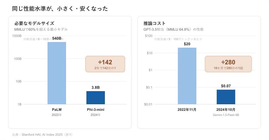fig1-small-and-cheap.png