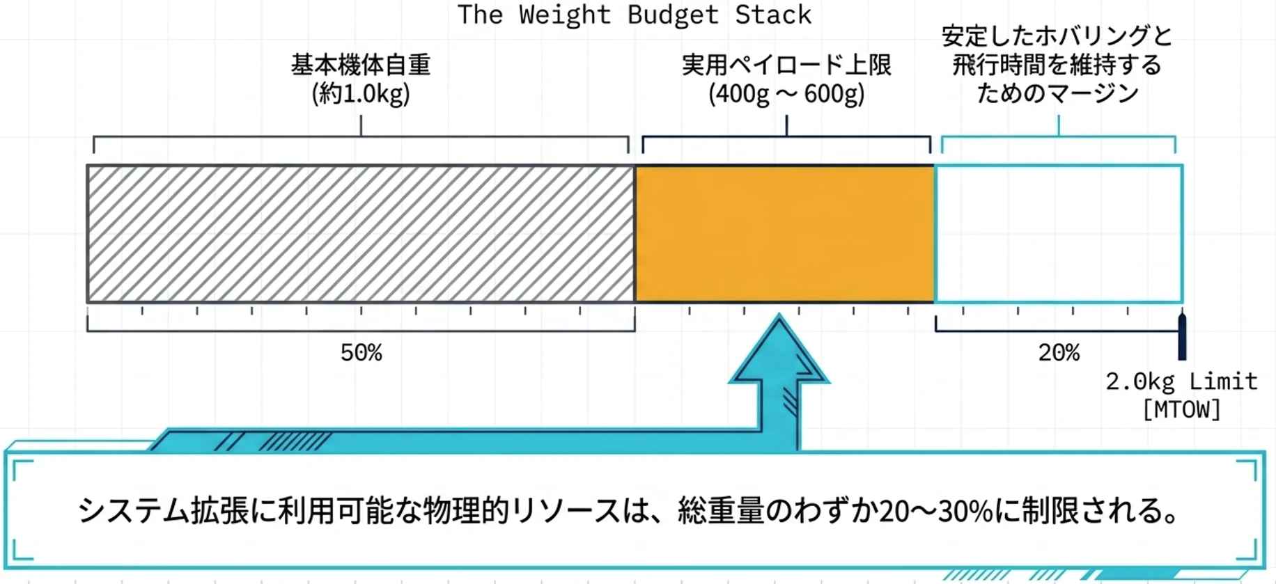 スクリーンショット 2026-04-25 16.17.39.png