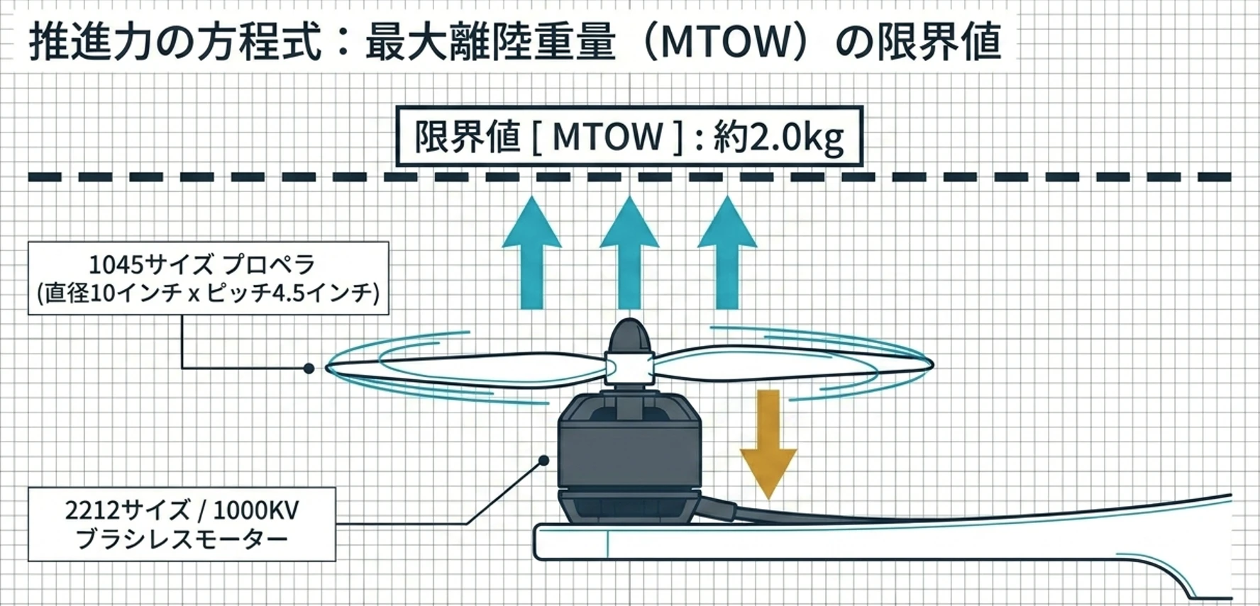 スクリーンショット 2026-04-25 16.16.46.png