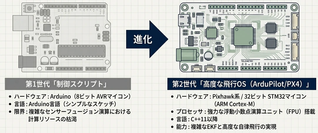 スクリーンショット 2026-04-25 16.11.53.png