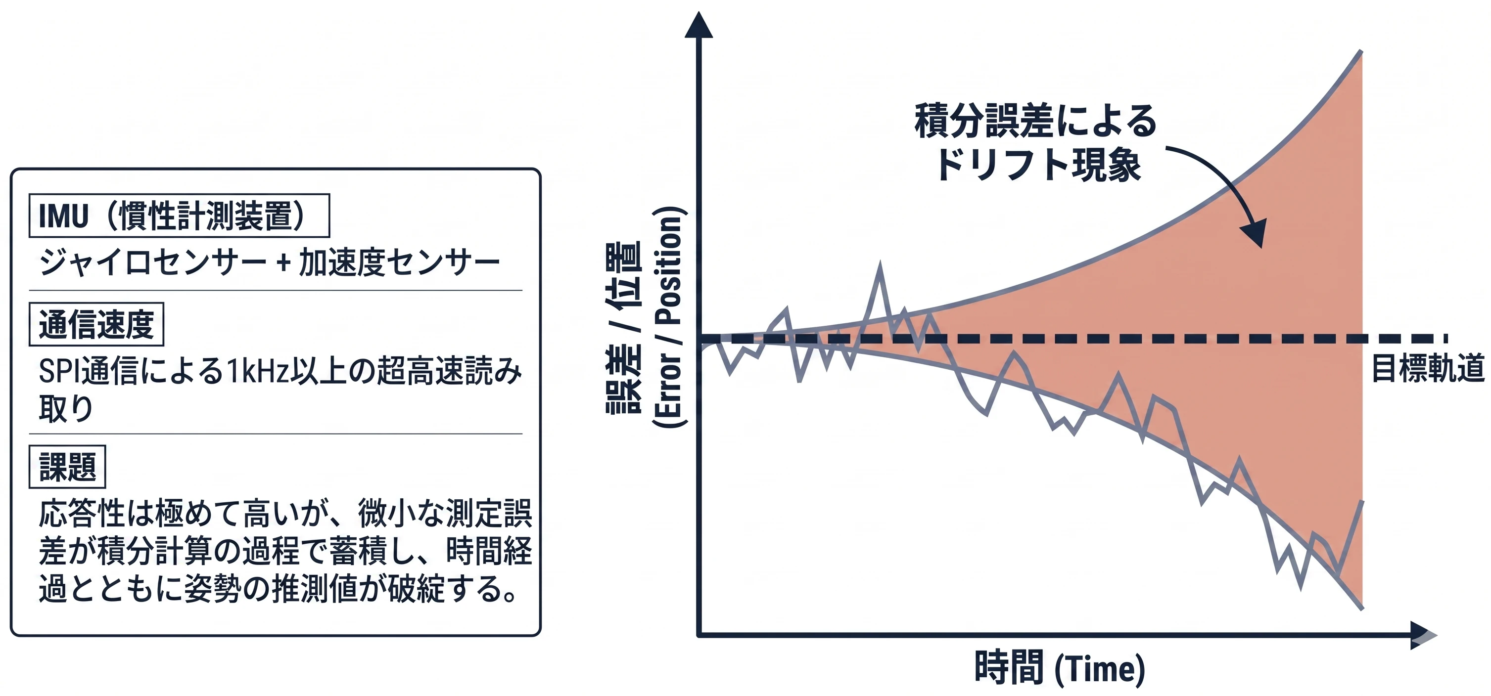 Gemini_Generated_Image_m9g3odm9g3odm9g3 (1).png