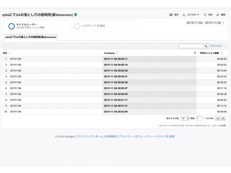 qiitaにてGAの落とし穴の説明用_新Dimension.gif