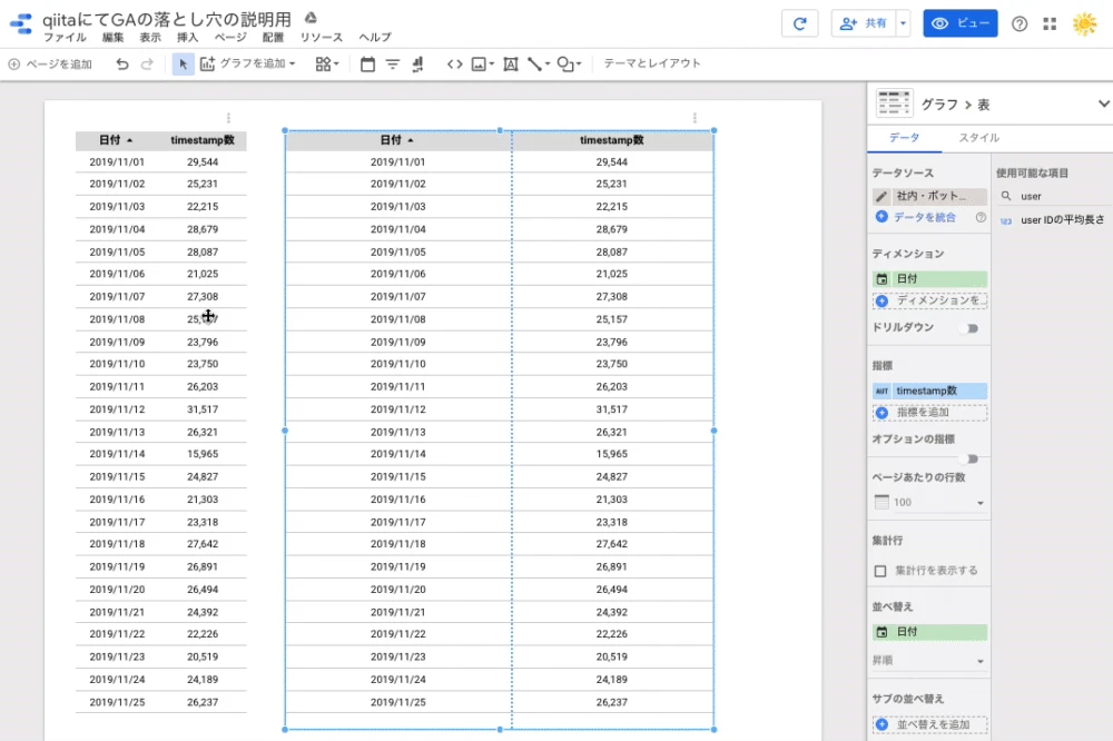 qiitaにてGAの落とし穴の説明用_DS.gif