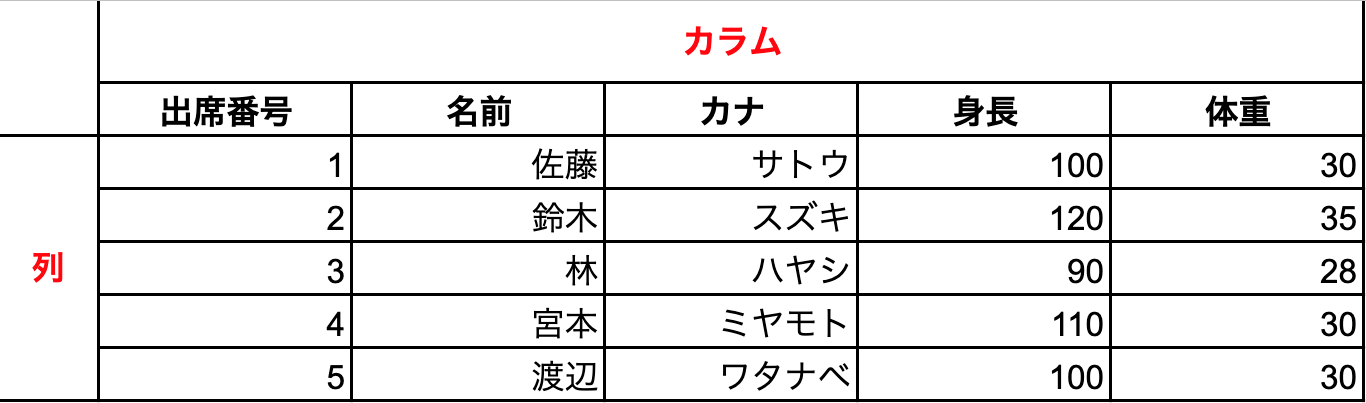 スクリーンショット 2021-03-16 13.20.47.png